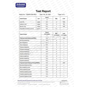 Shanghai Huiyi International Co., Ltd. Certifications