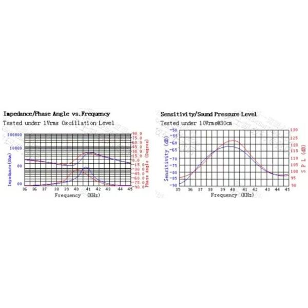 Distance Measurement 16*12mm 40KHZ Ultrasonic Sensor Transmitter And Receiver