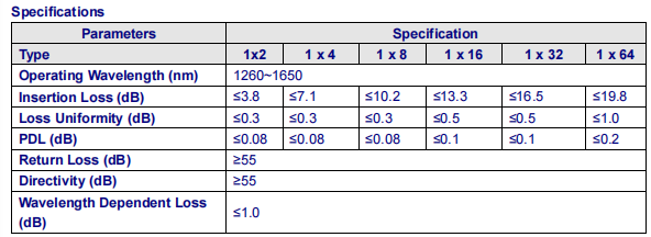 Low PDL Fiber Optic Tools SCAPC 1X8 PLC Fiber Optic Splitter Blockless Type