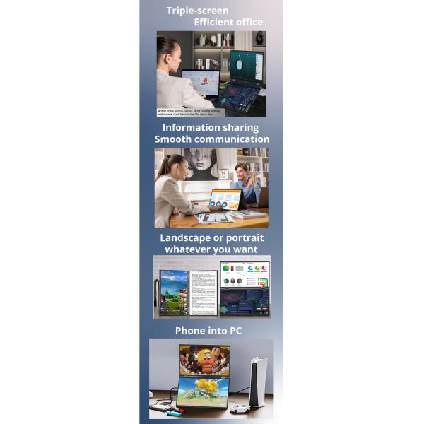 15.6 Inch Full HD 1920*1080 IPS Display Extender Type C Interface Laptop Triple Screen