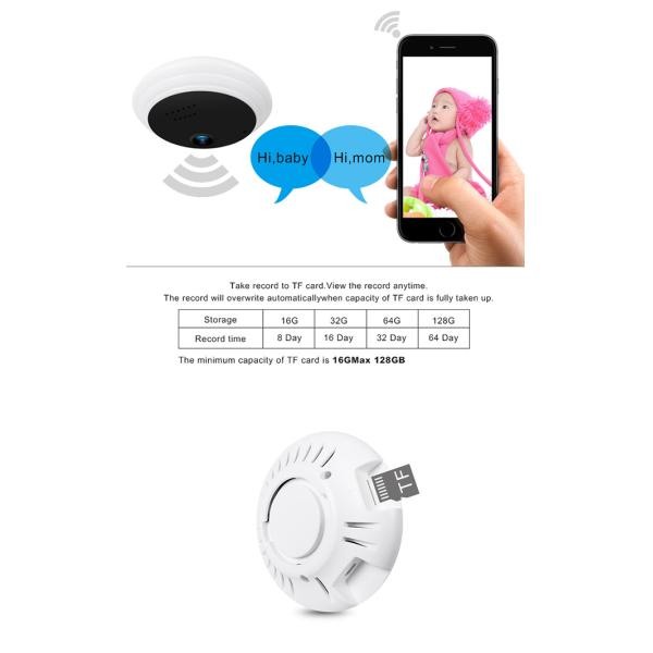 Automatic WiFi Fisheye Security Camera Ip Support H.264+ For Home