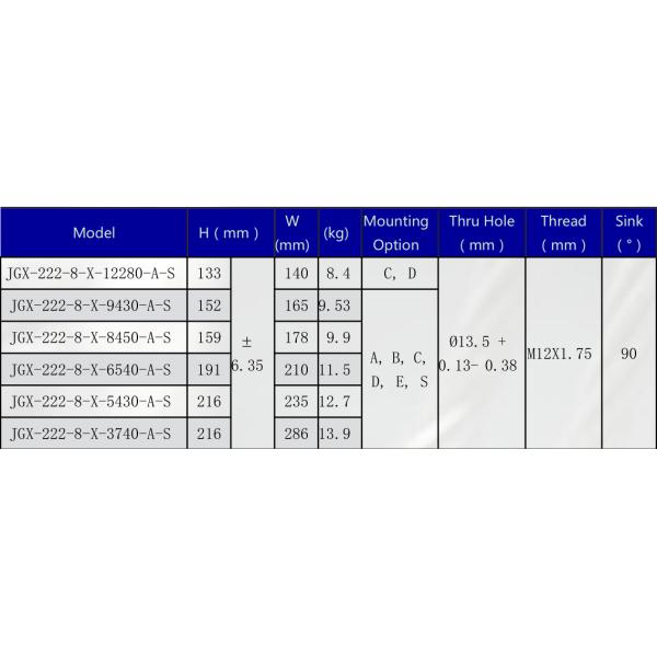 Kacise Durable Wire Rope Vibration Isolator For Camera / Drone Long Lifespan