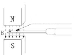 Small Volume Magnetic Particle Testing Equipment Gauss Field Strength Meter