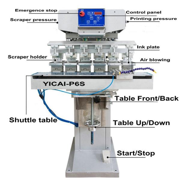 auto Drying 6bar Ink Pad Printing Machine 6 Color Printer 1300x1000x1400mm