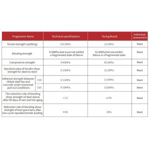 Dark Green Two Component Rebar Planting Injection Epoxy Resin Fast Cured MT-360S
