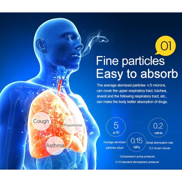 180W 150kPa Home Portable Nebulizer Machine For Asthma Full Heat Dissipation
