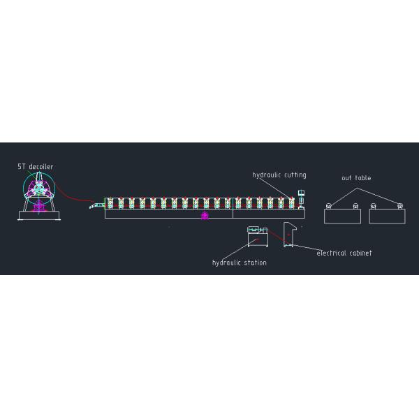 Double Layer Roll Forming Machine with Speed 15-18m / min for Corrugated Roof