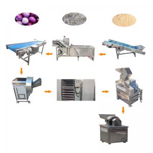 China New Design Cow Milk Powder Making Machine Customized wholesale