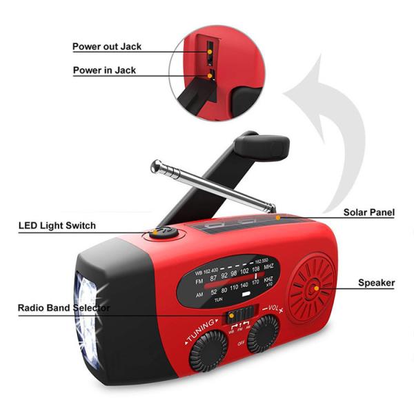 FM Emergency Portable Radio Hand Crank 1000mAH Self Powered With LED Flashlight