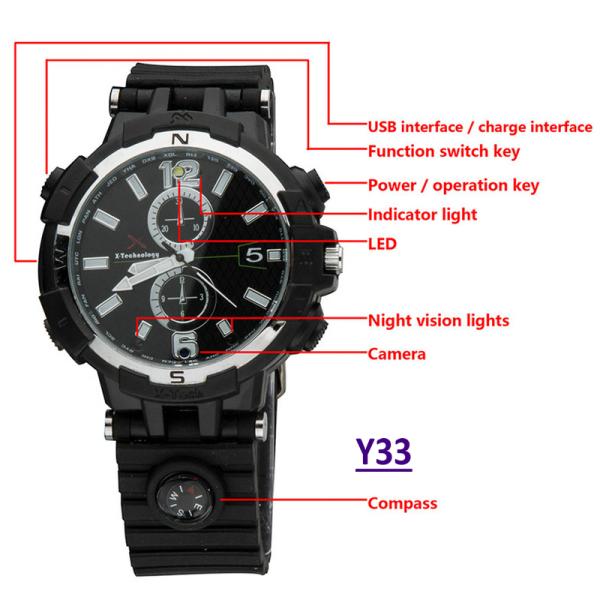 Y33 8GB 720P WIFI IP Spy Watch Camera Home Security Smart Remote CCTV Video Monitor IR Night Vision Nanny Baby Monitor