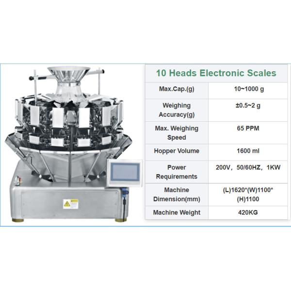 Multihead Weighing Dry Fruits Detergent Powder Packing Machine