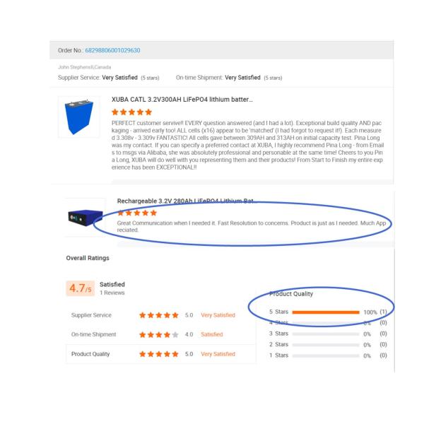 GF 277AH 280AH 24V Lithium Battery 3000 Cycles Lifepo4 Prismatic Cell