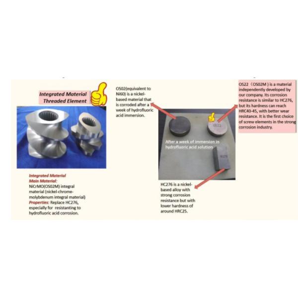 Screw Elements Used For Extruder Spare Parts For Parallel Twin Screw Extruder