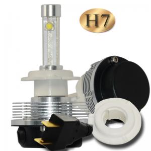 China H7 LED Light led lighting LED Headlight CREE 30W 12V-24V Auto H7 LED Headlight wholesale