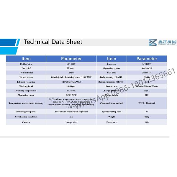 Face Recognition Verification 3M Smart Temperature Measuring Helmet