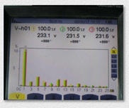 Plastic Processing Plant 380V 600V 7% Intelligent Energy Saving System