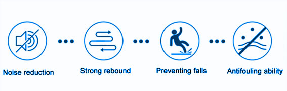 Easy to Install and Remove Modular Carpet Tiles for Office Buildings, Hotels, and Airports