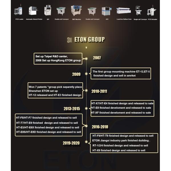 Multifunctional 90000 CPH SMT Mounting Machine Dual Module 48 PCS