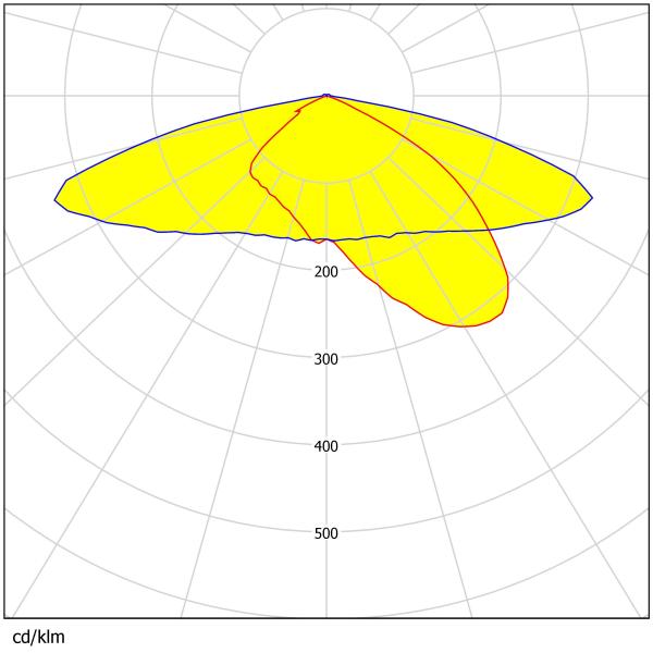 290*126mm Size 168pcs 3030LEDs Waterproof Uniform Light Output Street Lighting Lens
