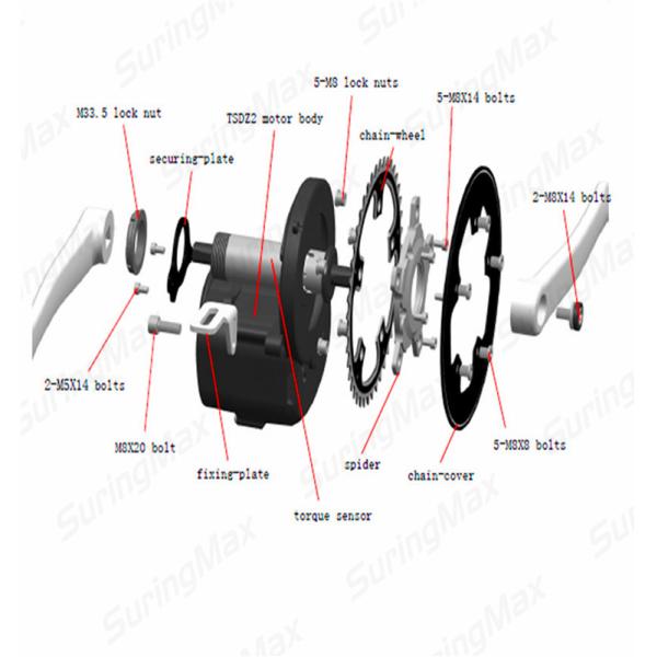 mid drive bldc motor
