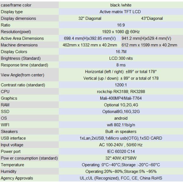 SPA Series Interactive Touch Screen Digital Signage Android Advertising Screen