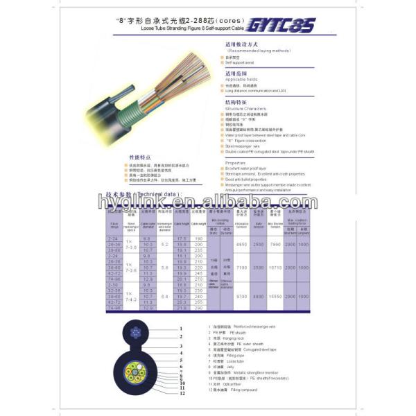 LZSH Om3 SM G652A Outdoor Fiber Optic Cable For Network