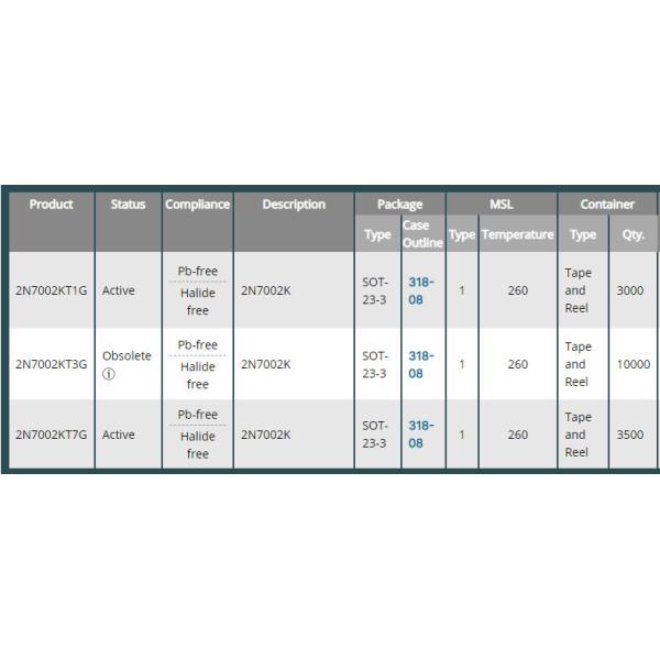 2N7002K 2V7002K Diodes Transistors N Channel Signal Mosfet 60V 380mA