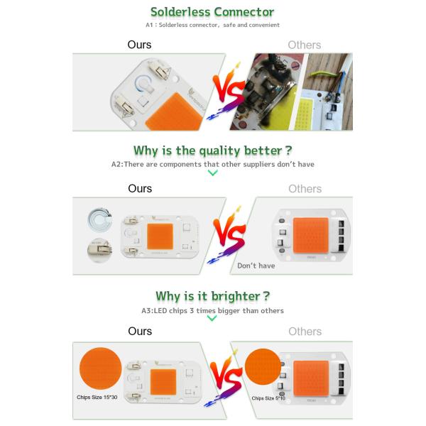 15W Led Module 6500k