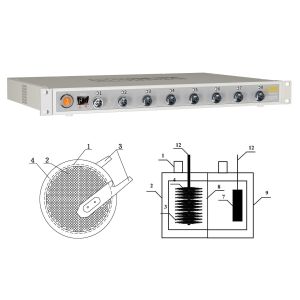 8 Channel Battery Grading System , Neware Deep Cycle Battery Analyzer