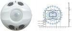 24V DC HDIR Automation Remote Control Light Sensor 0.36 Watt Support RS-485
