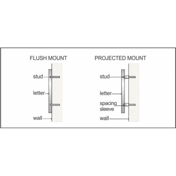 Round 3d Backlight ODM UL Extra Large Light Up Letters