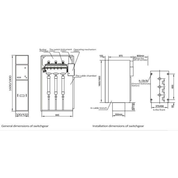Xgn66 Electrical Medium Voltage Switchgear Ring Main Unit Air Insulated