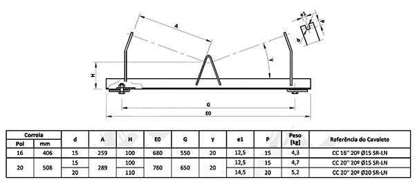 Conveyor Roller Frame DIN 1140mm 1200mm Conveyor Idler Frame