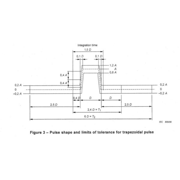 50Hz 2kVA Mechanical Shock Test System For Battery Pack UN38.3 ECE R 100