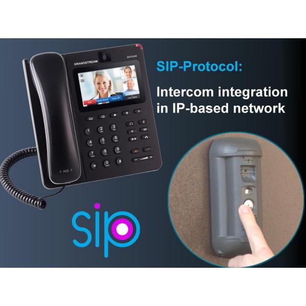 3.7mm Ip Door Entry System