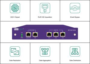 China NetTAP® Network Tap And Ethernet Copper Tap NT-ITAP-5GS With Inline Bypass wholesale