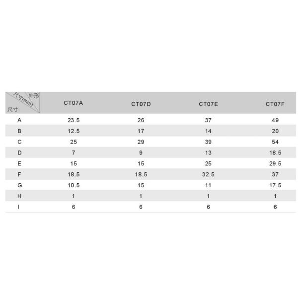 CT07 Miniature Current Transformer 47Hz To 2.5kHz PCB Mount Tombstone