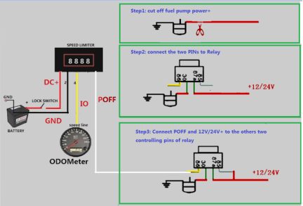 Nigeria-compliant SLD Speed Limiter for Heavy Trucks, Featuring Mandatory Speed Limiter When Exceeding Speed Limits
