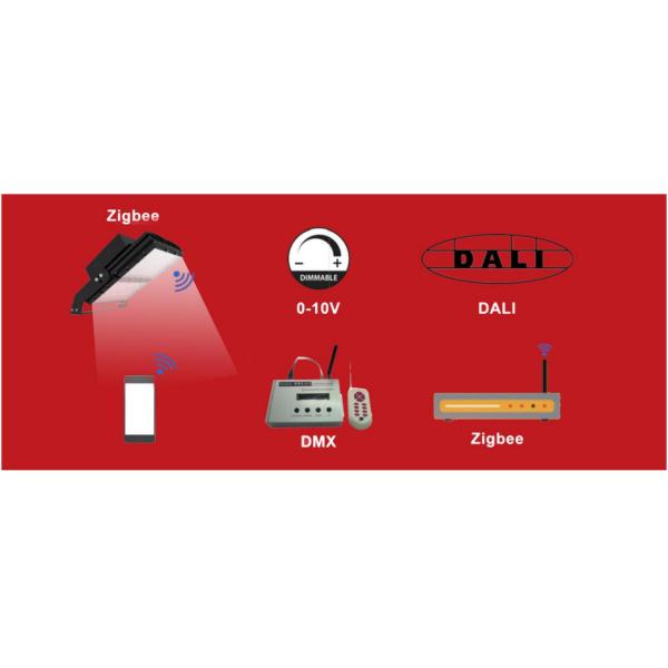 IP65 Waterproof LED Flood Light 200-1200W High Luminous Efficiency Stadium Lighting