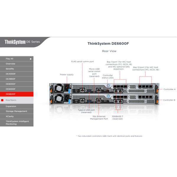 ThinkSystem DE6600F 4U Storage Server for Big Data