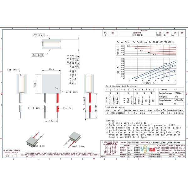 TES1-007 Series (6x6mm) Peltier Chip/Peltier Module/Thermoelectric Chip/TEC/Cooler