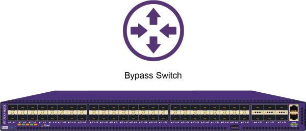 Quality NetTAP® Bypass Network TAP Embedded Bypass Switching for Network Management for sale