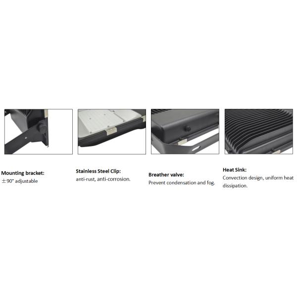 Mean well Driver LED Flood Lamp / Ultra Thin 130LM/W SMD LED Flood Light