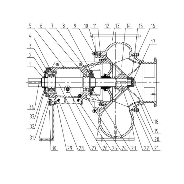 380V Duplex Horizontal Mixed Flow Pump Centrifugal Process Pump for Limestone Slurry