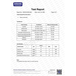Shanghai Huiyi International Co., Ltd. Certifications