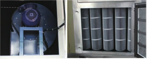 Single Door Panels Industrial Dust Removal Machine Explosion Proof