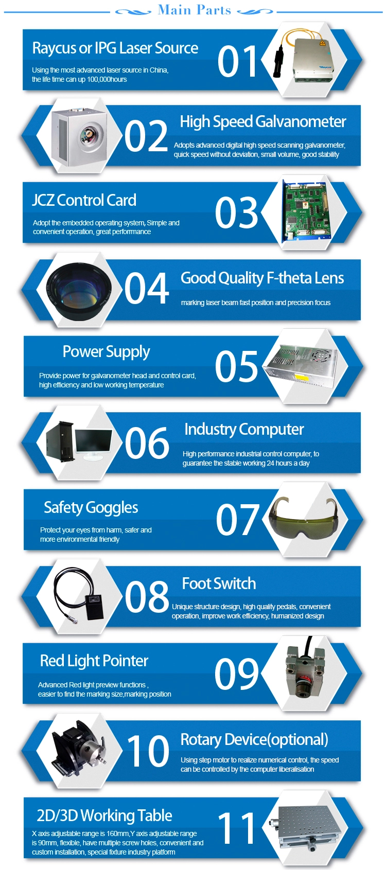 3D Dynamic Focus MOPA 60W 100W Fiber Laser Marker Machine