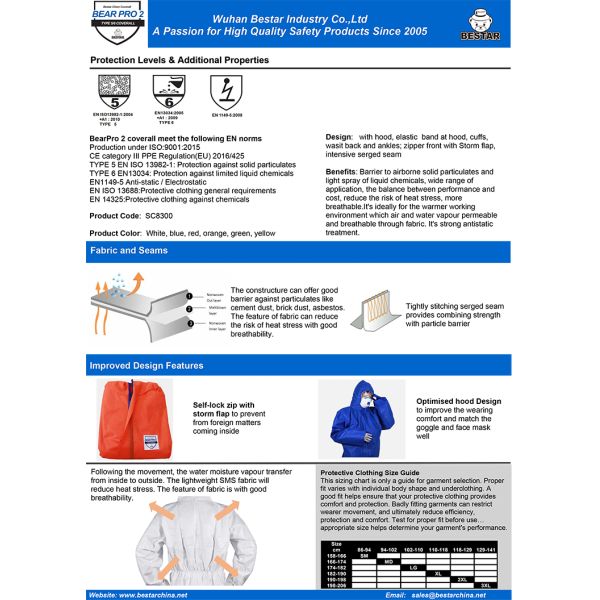 Disposable Type 5/6 SMS White Coverall for Asbestos Removal