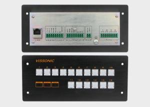 China Programmable Remote Power Control Unit Ethernet Control Flush - Mount Device wholesale