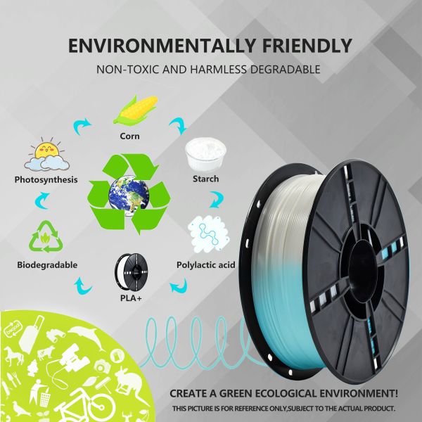 PLA Filament 3D Printer Filament 1.75mm Glow Blue-Green 1kg 3d Printing